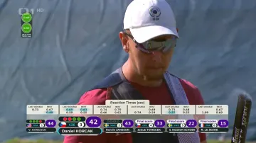 Střelec Korčák byl na SP v Lonatu ve skeetu třetí, Tomeček čtvrtý