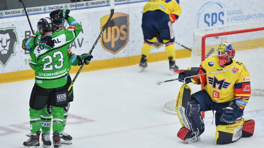 Utkání Mladá Boleslav – České Budějovice