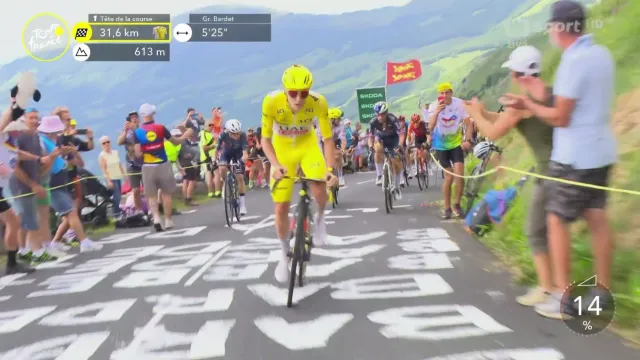 Nástup Tadeje Pogačara na Pas de Peyrol