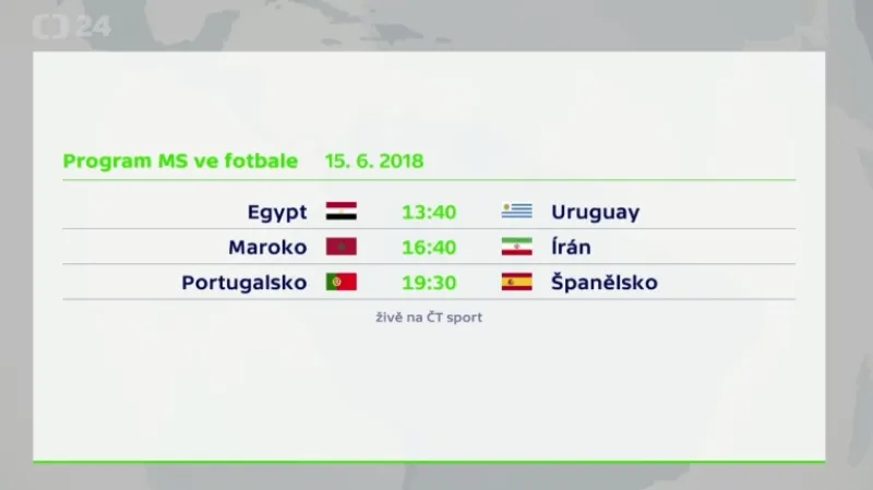 V pátek se rozjíždí MS naplno třemi zápasy a večerním šlágrem