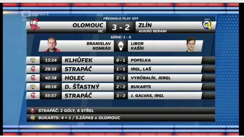 Sestřih a ohlasy 1. předkola Olomouc - Zlín