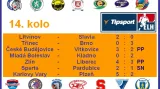 Výsledky 14. kola extraligy