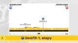 Sestřih 1. etapy Tour de France 2017