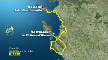 Představení 10. etapy Tour de France