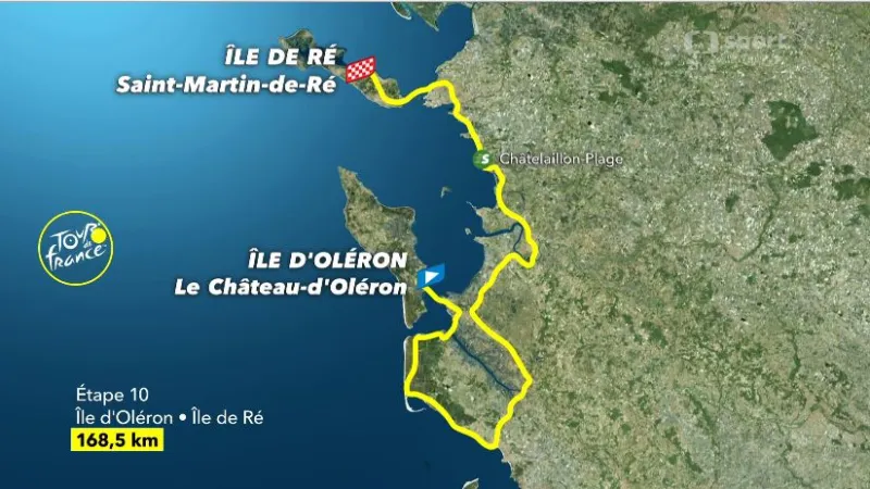 Představení 10. etapy Tour de France