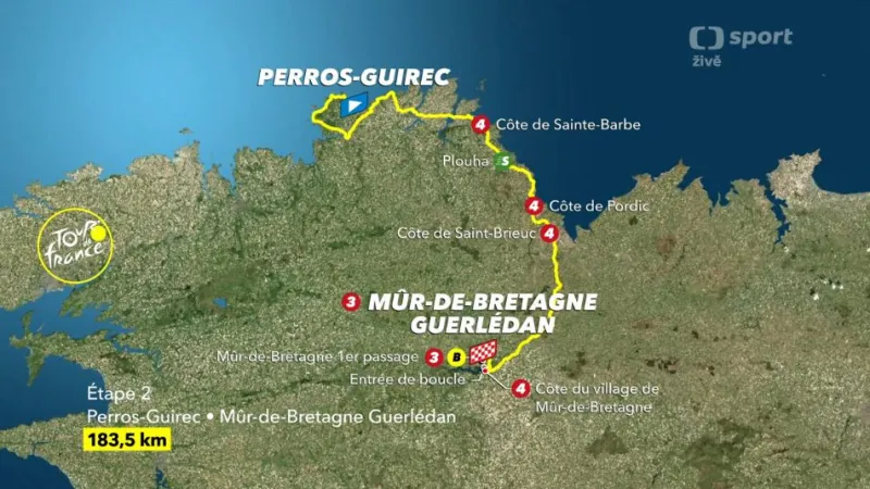 Představení 2. etapy Tour de France