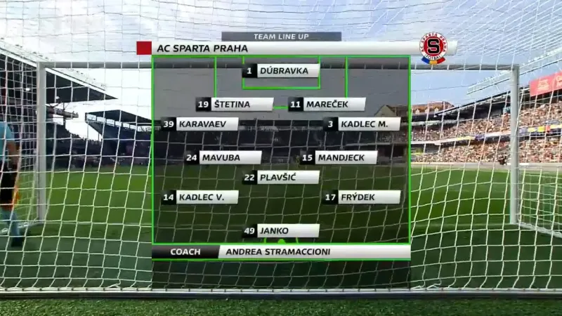 Sestřih utkání Sparta - Crvena Zvezda