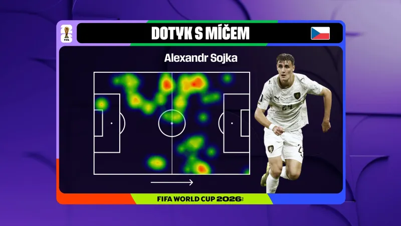Heatmapa dotyků s míčem Alexandra Sojky v utkání proti Koreje