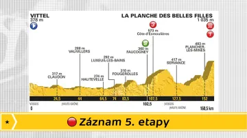 Záznam 5. etapy Tour de France 2017