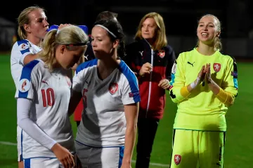 České fotbalové reprezentantky