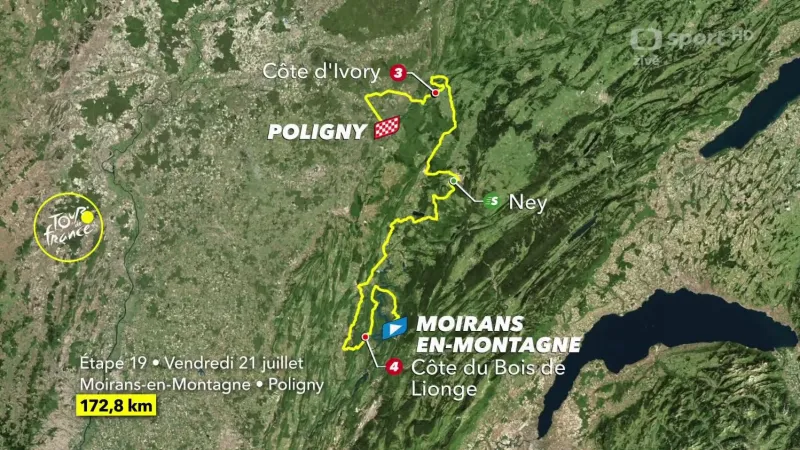 Představení 19. etapy Tour de France