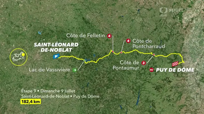 Představení 9. etapy Tour de France