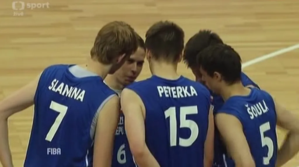 Čeští basketbaloví reprezentanti do 19 let