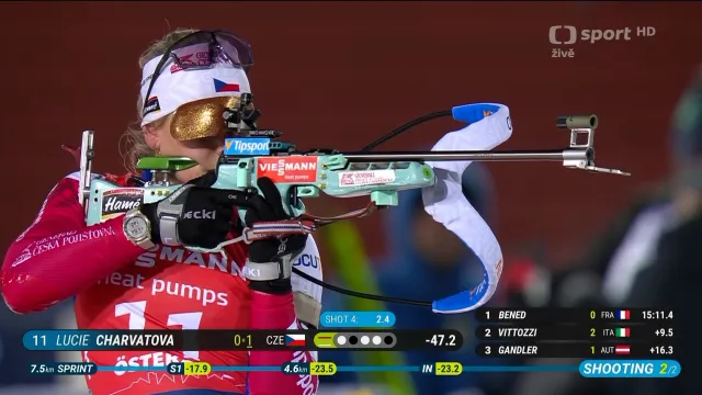 Ohlasy českých biatlonistek po sprintu v Östersundu