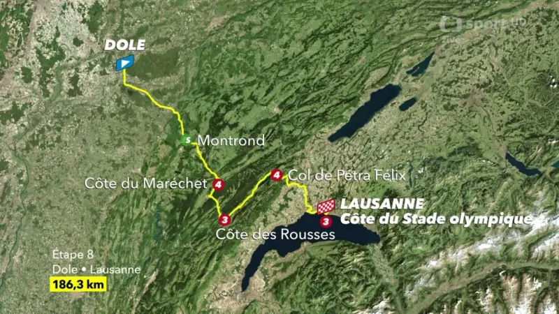 Představení 8. etapy Tour de France