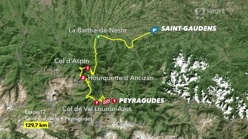 Představení 17. etapy Tour de France