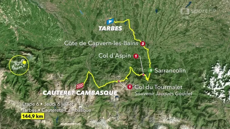 Představení 6. etapy Tour de France