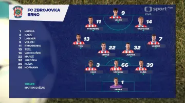 Sestřih a ohlasy utkání Táborsko – Zbrojovka Brno