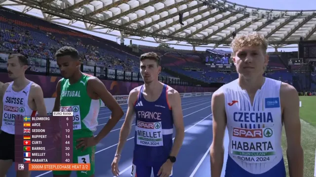 Rozběh na 3000 m steeplechase s ohlasem Tomáše Habarta