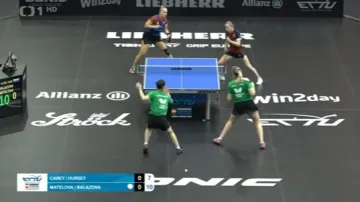 Matelová je na ME ve čtyřhře stále ve hře o medaili