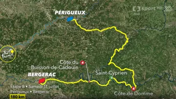 Představení 8. etapy Tour de France
