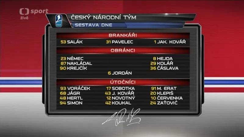 Sestava českých hokejistů na utkání proti Švédsku