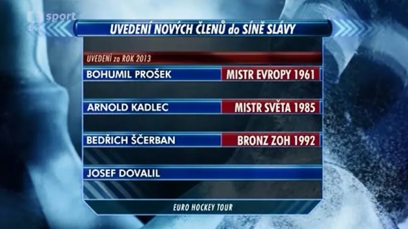Prošek, Kadlec, Ščerban a Dovalil jsou v Síni slávy