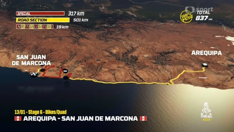 Sestřih 6. etapy Rallye Dakar