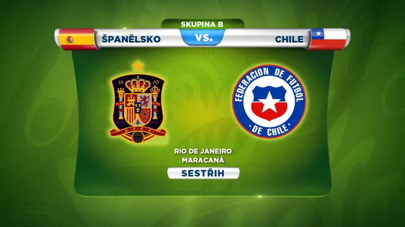 Sestřih utkání Španělsko - Chile