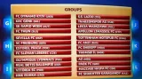 Los základních skupin Evropské ligy UEFA