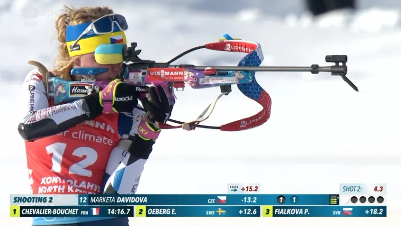 Sestřih a ohlasy sprintu biatlonistek SP v Kontiolahti