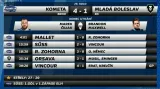 Sestřih a ohlasy utkání Brno - Mladá Boleslav
