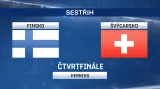 Sestřih utkání Finsko - Švýcarsko