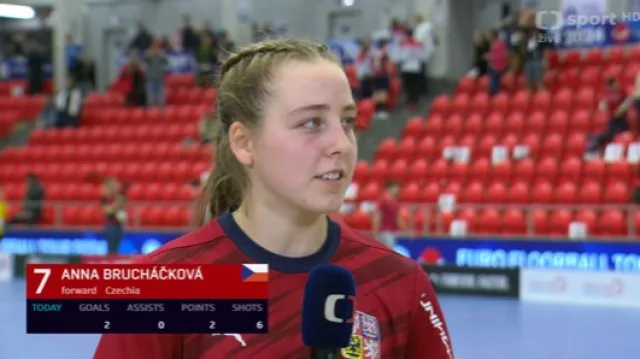 Ohlasy po zápase Česko – Švýcarsko