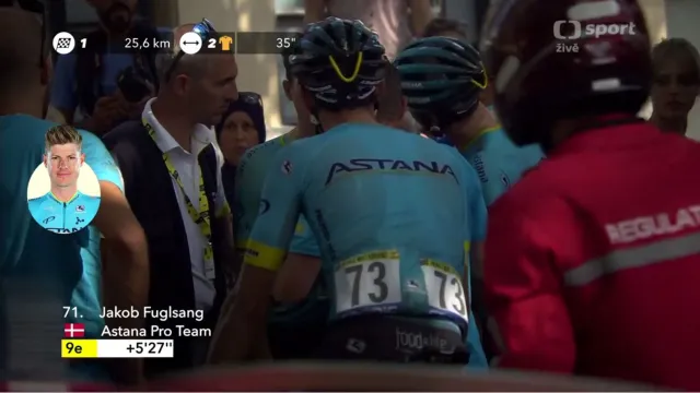 Odstoupení Jakoba Fuglsanga v 16. etapě