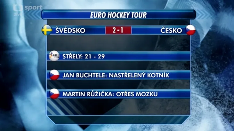Sestřih utkání Švédsko - Česko