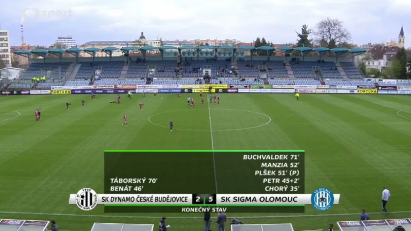 Sestřih a ohlasy utkání České Budějovice - Olomouc