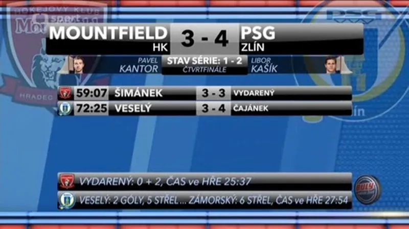 Sestřih a ohlasy 3. čtvrtfinále Hradec Králové - Zlín