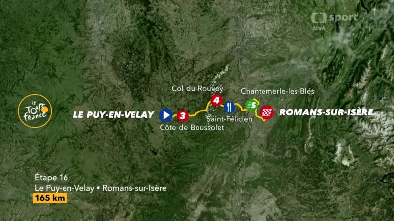 Představení 16. etapy Tour de France 2017