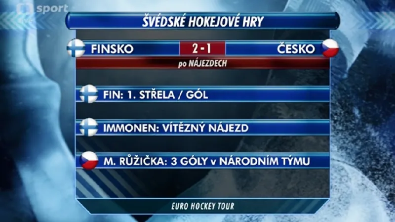 Sestřih utkání Finsko - ČR a ohlasy