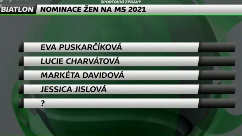 Biatlonisté zvažují nominaci na MS