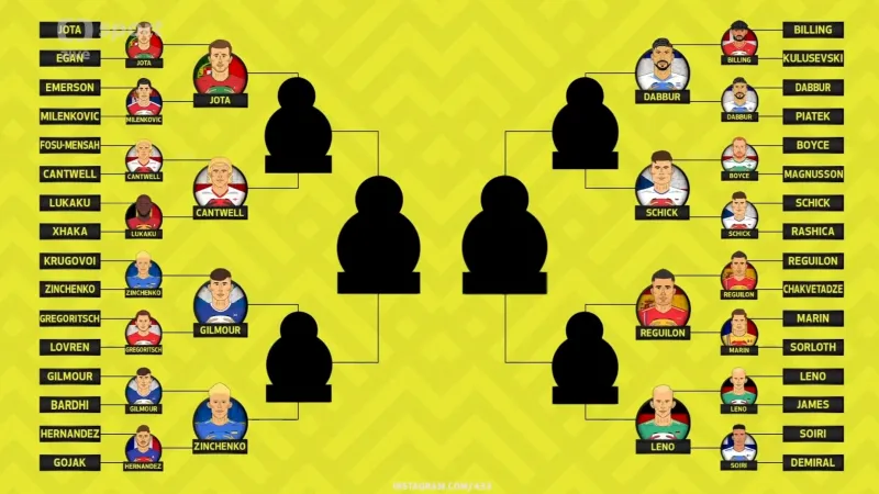 Schick ve hvězdném FIFA turnaji došel do čtvrtfinále