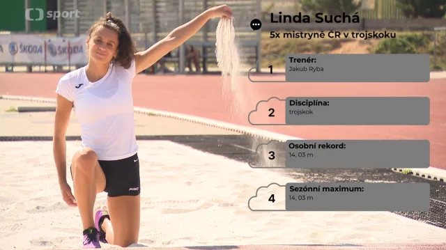 Profil trojskokanky Lindy Suché