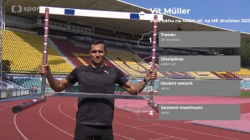 Profil překážkáře Víta Müllera