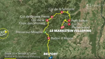 Představení 20. etapy Tour de France