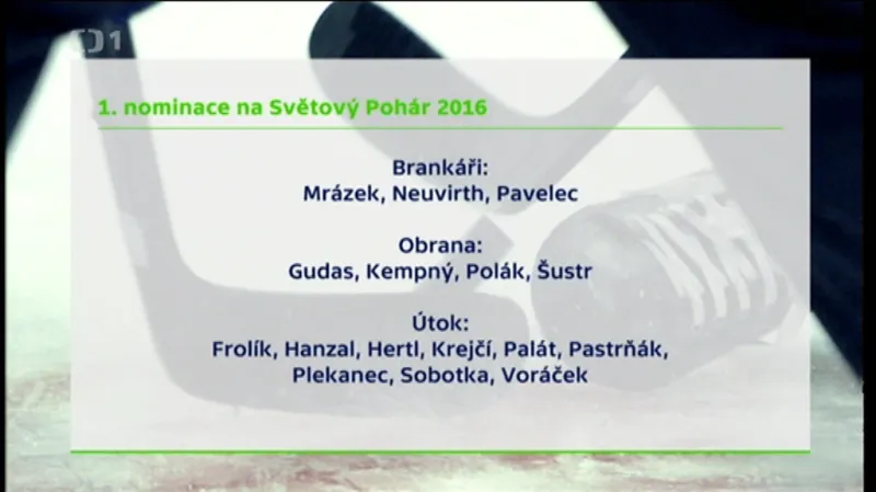 V nominaci na SP jsou tři nováčci a dva hráči z KHL