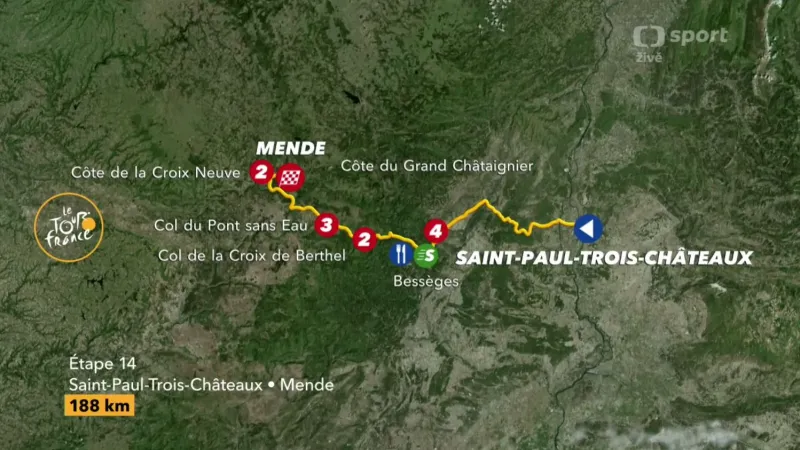 Představení 14. etapy Tour de France 2018
