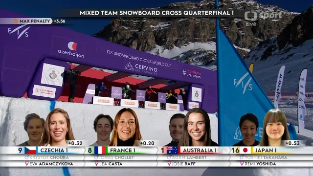 Čtvrtfinálová jízda dvojice Choura a Adamczyková ve snowboardcrossu týmů