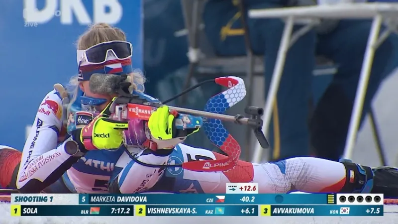 Sestřih a ohlasy sprintu biatlonistek SP v Ruhpoldingu