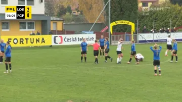 Sestřih utkání Lokomotiva Brno – FC Praha